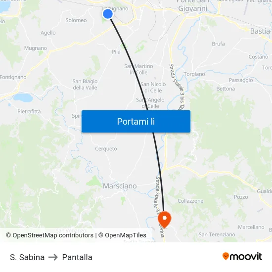S. Sabina to Pantalla map
