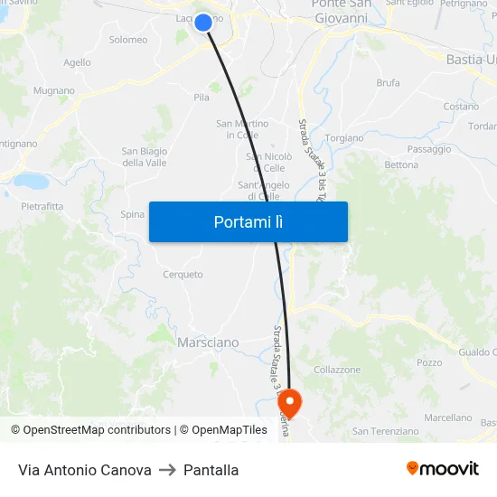 Via Antonio Canova to Pantalla map