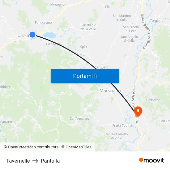 Tavernelle to Pantalla map