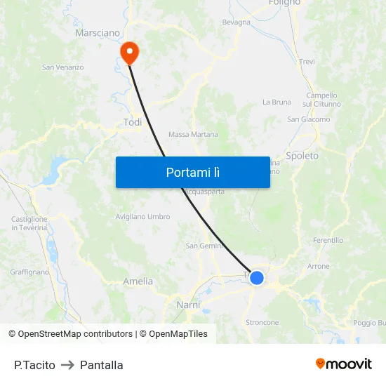 P.Tacito to Pantalla map