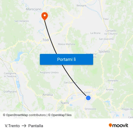 V.Trento to Pantalla map