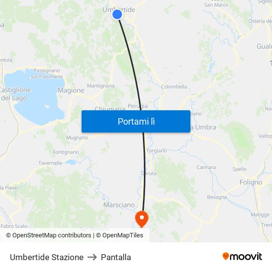 Umbertide Stazione to Pantalla map