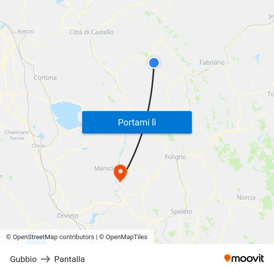 Gubbio to Pantalla map