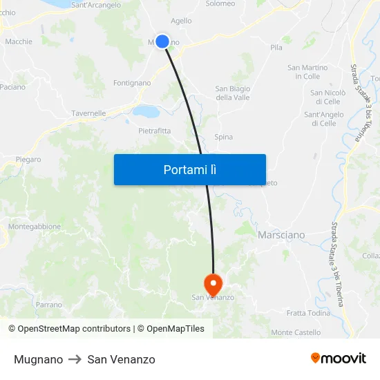 Mugnano to San Venanzo map
