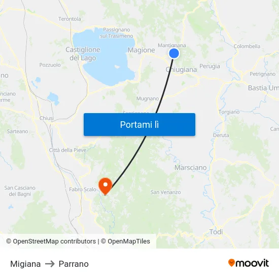 Migiana to Parrano map