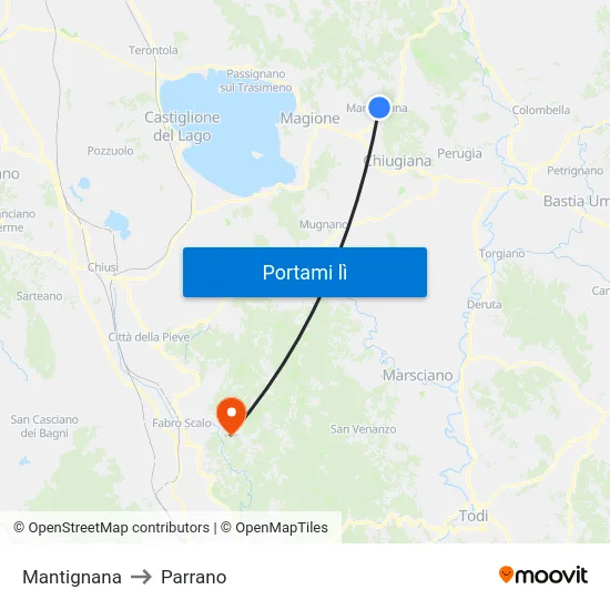 Mantignana to Parrano map