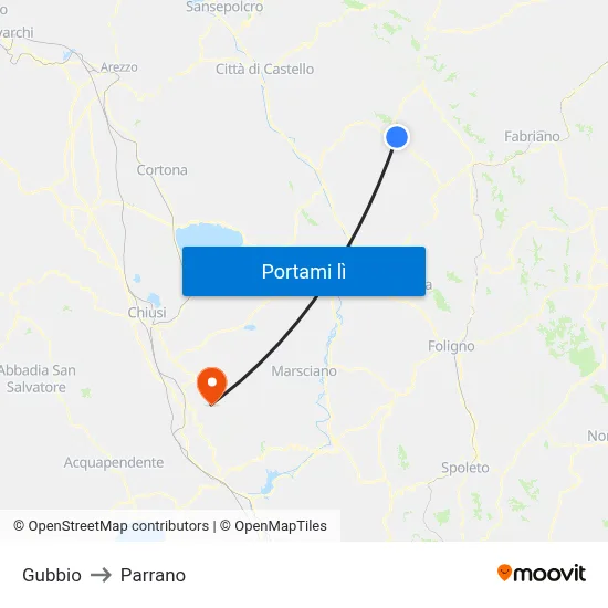 Gubbio to Parrano map