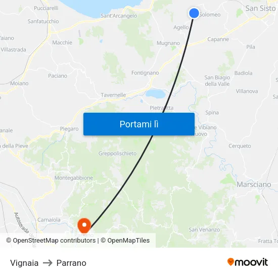 Vignaia to Parrano map