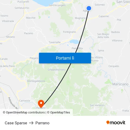 Case Sparse to Parrano map