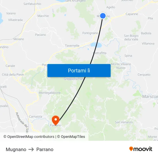 Mugnano to Parrano map