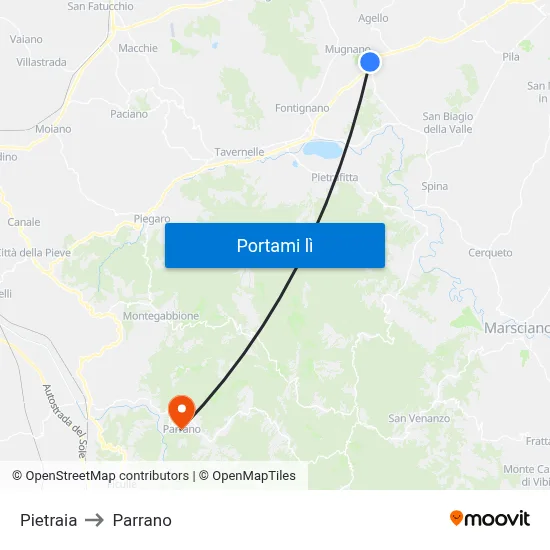 Pietraia to Parrano map