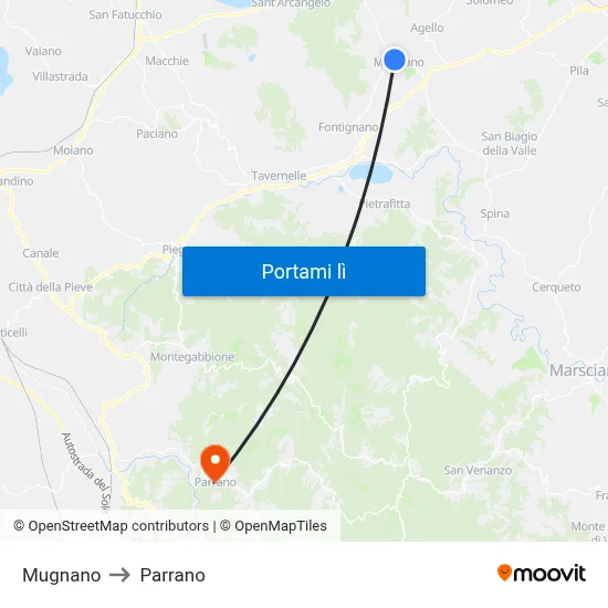 Mugnano to Parrano map
