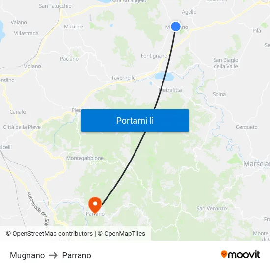 Mugnano to Parrano map