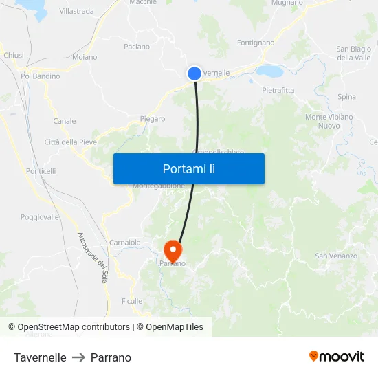 Tavernelle to Parrano map