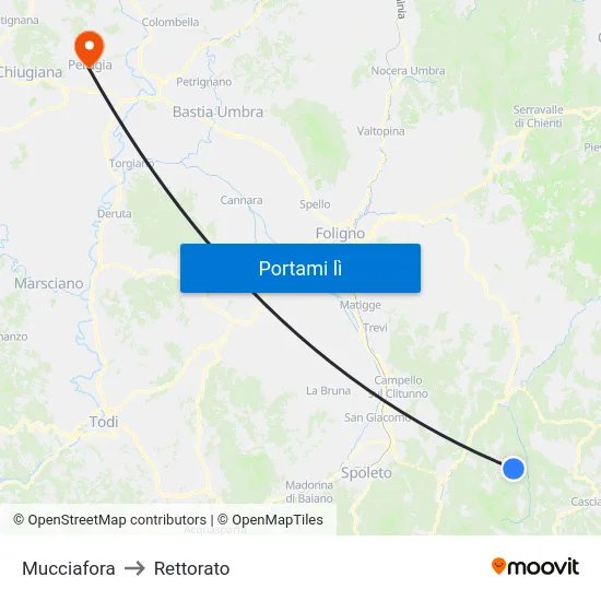 Mucciafora to Rettorato map