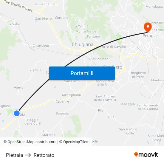 Pietraia to Rettorato map