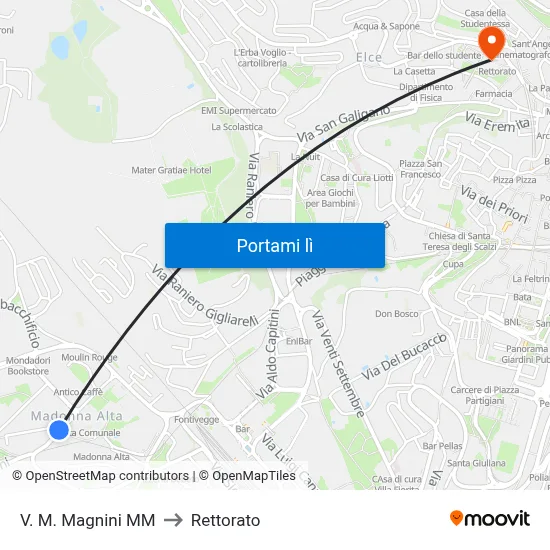 V. M. Magnini M​M to Rettorato map