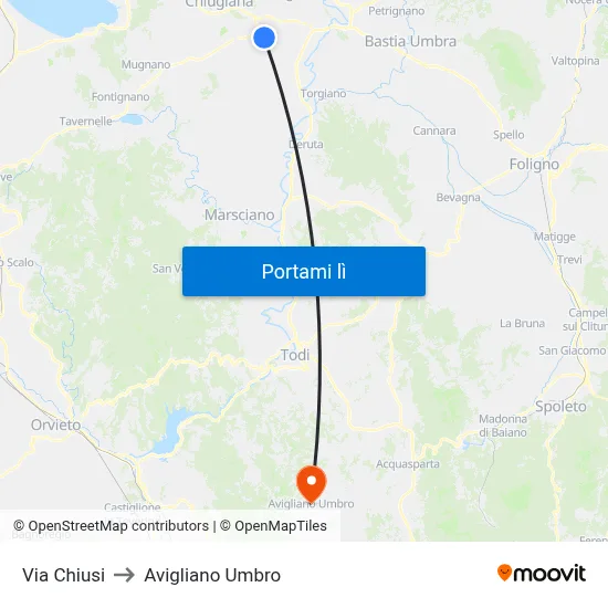 Via Chiusi to Avigliano Umbro map