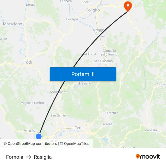 Fornole to Rasiglia map