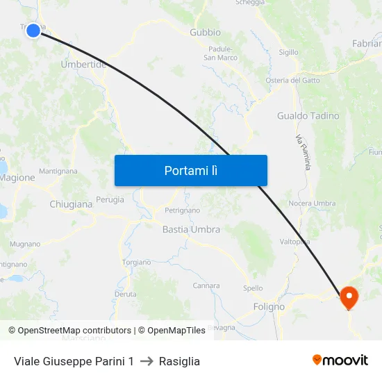 Viale Giuseppe Parini 1 to Rasiglia map