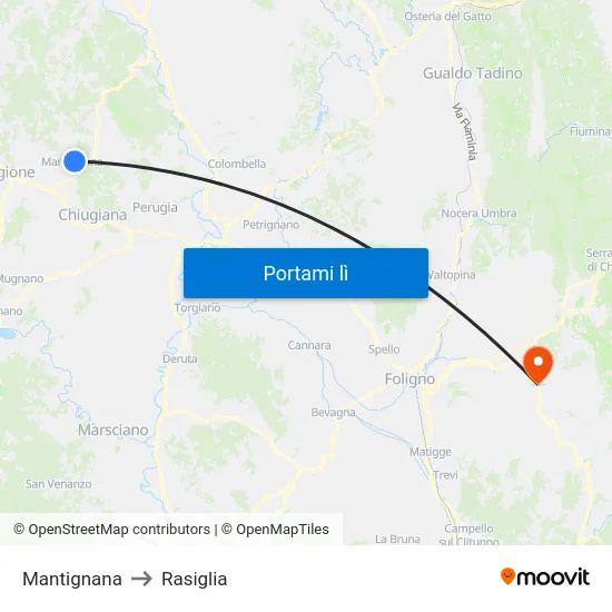 Mantignana to Rasiglia map