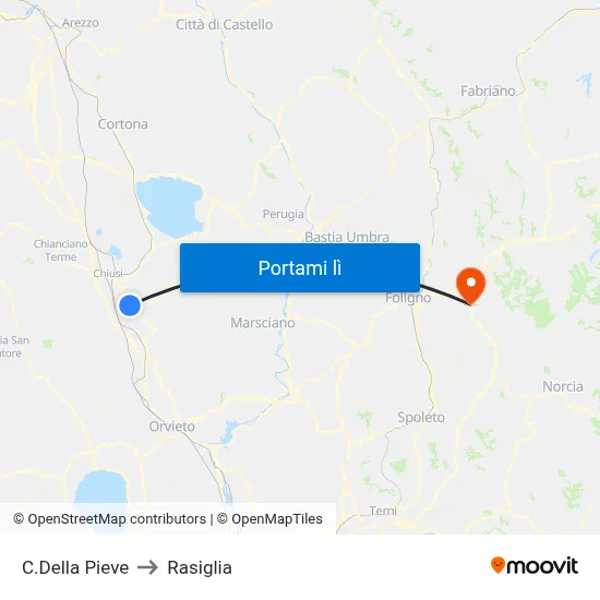 C.Della Pieve to Rasiglia map