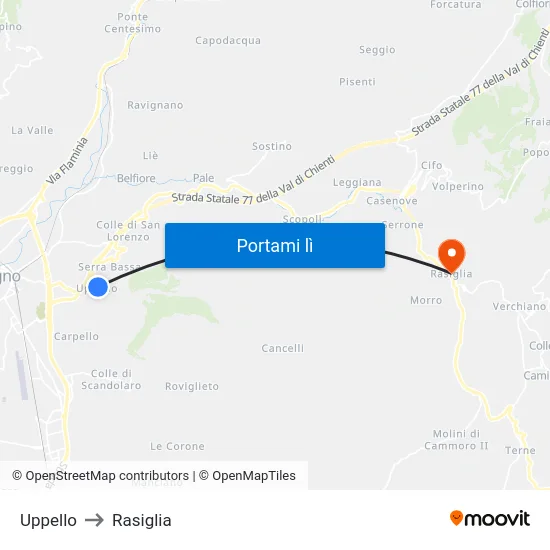 Uppello to Rasiglia map