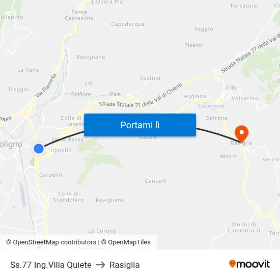 Ss.77 Ing.Villa Quiete to Rasiglia map