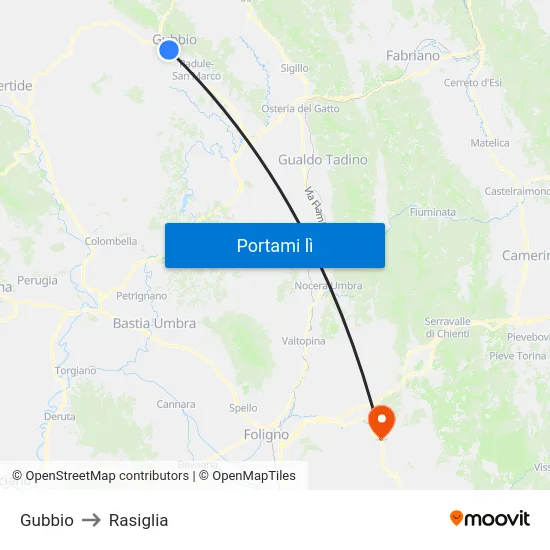 Gubbio to Rasiglia map