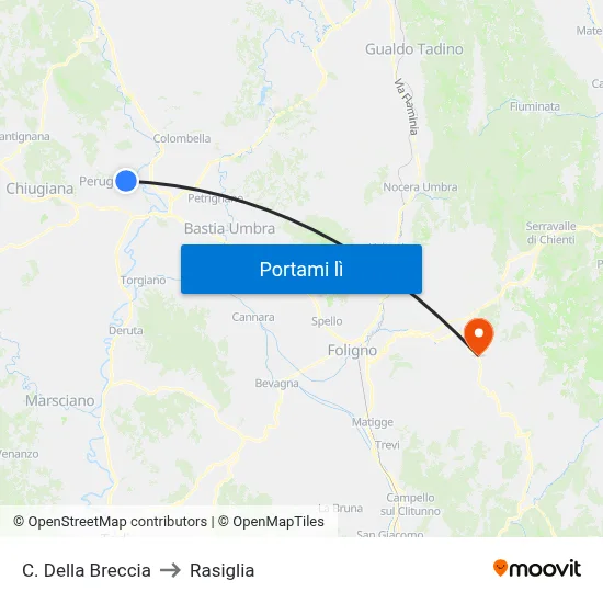 C. Della Breccia to Rasiglia map