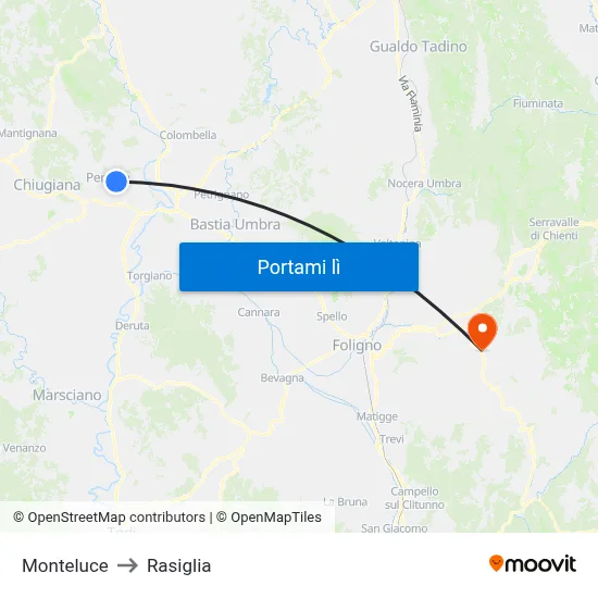 Monteluce to Rasiglia map