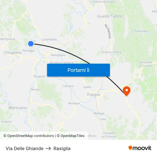 Via Delle Ghiande to Rasiglia map