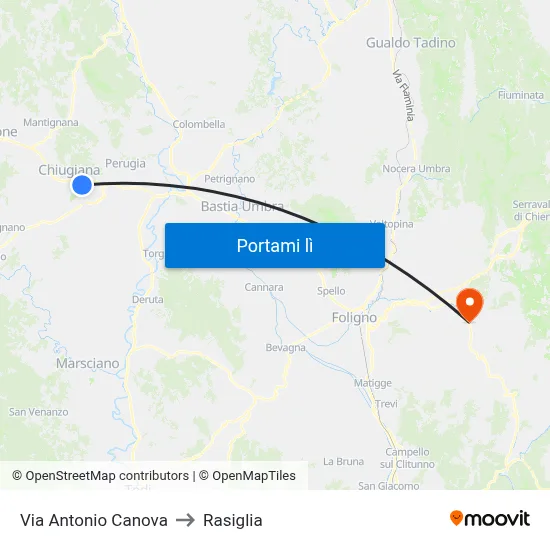 Via Antonio Canova to Rasiglia map