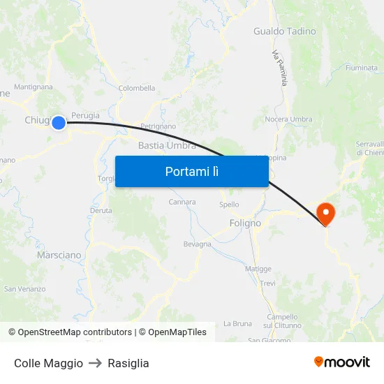 Colle Maggio to Rasiglia map