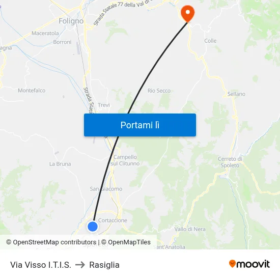Via Visso I.T.I.S. to Rasiglia map