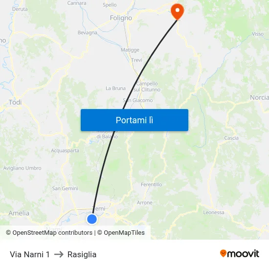Via Narni 1 to Rasiglia map