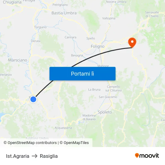 Ist.Agraria to Rasiglia map