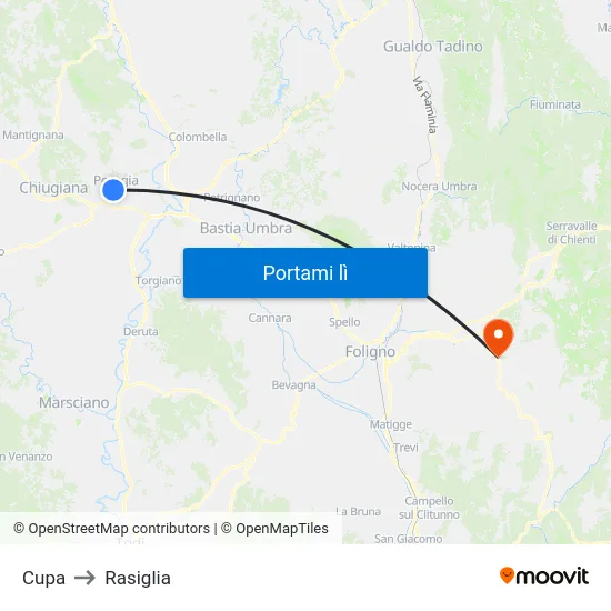 Cupa to Rasiglia map