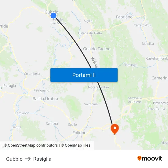 Gubbio to Rasiglia map