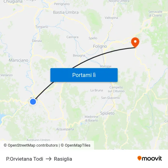 P.Orvietana Todi to Rasiglia map
