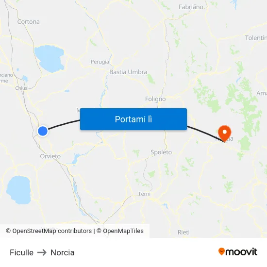 Ficulle to Norcia map