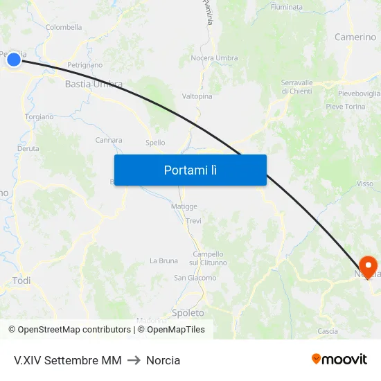 V.X​I​V Settembre M​M to Norcia map