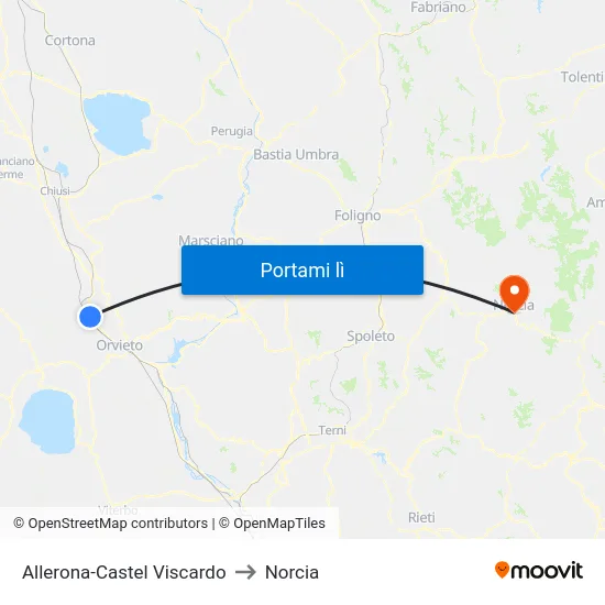Allerona-Castel Viscardo to Norcia map