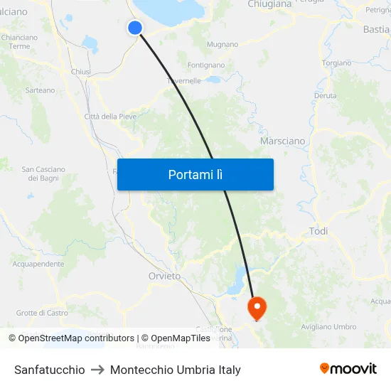 Sanfatucchio to Montecchio Umbria Italy map