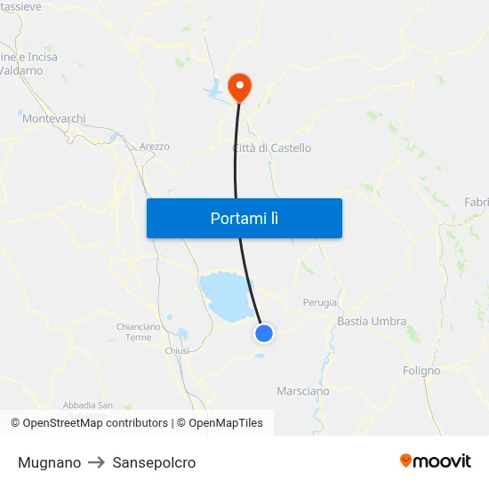Mugnano to Sansepolcro map