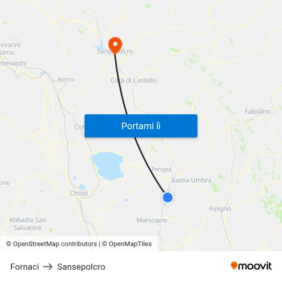 Fornaci to Sansepolcro map
