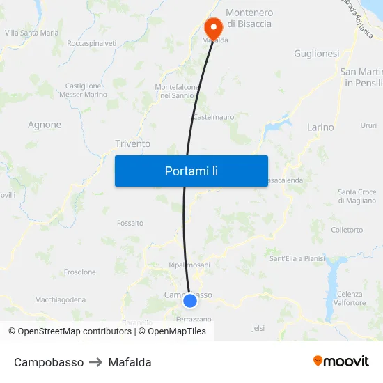 Campobasso to Mafalda map