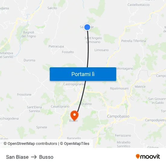 San Biase to Busso map