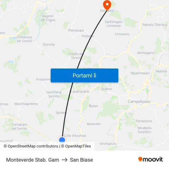 Monteverde Stab. Gam to San Biase map