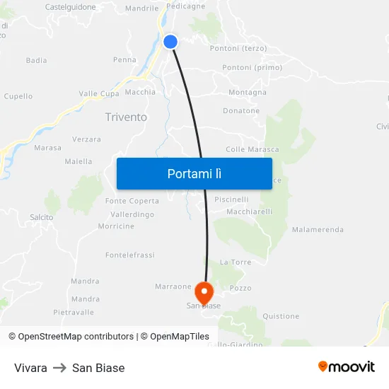 Vivara to San Biase map